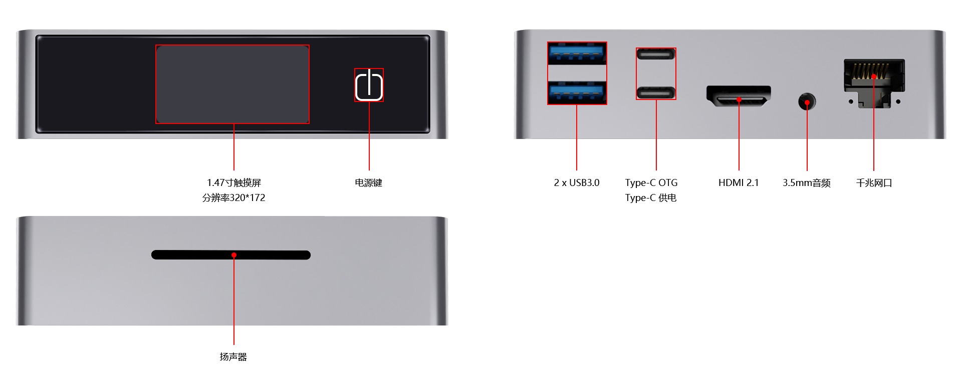 Kiwi Box 2接口图